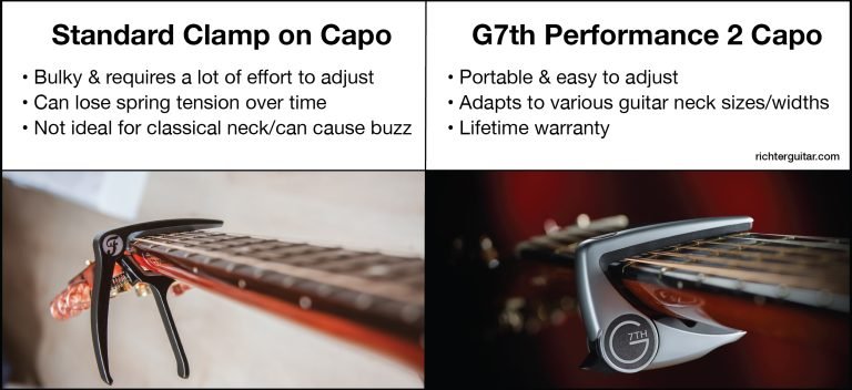 Can You Use a Classical Capo on an Acoustic Guitar