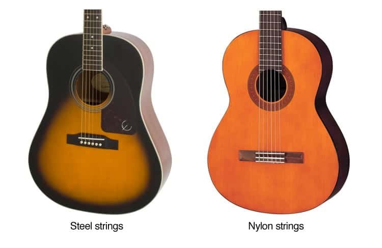 Are Acoustic Guitars Good for Beginners