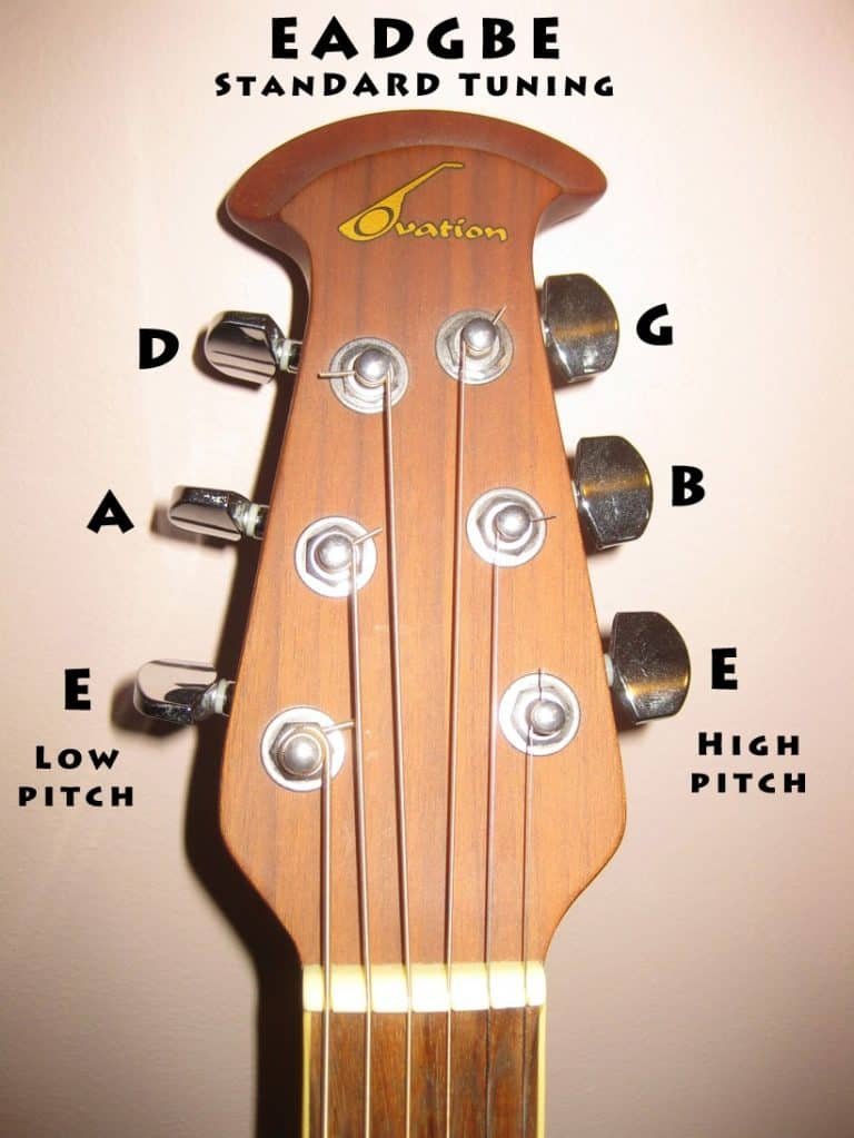 What is Acoustic Guitar Standard Tuning