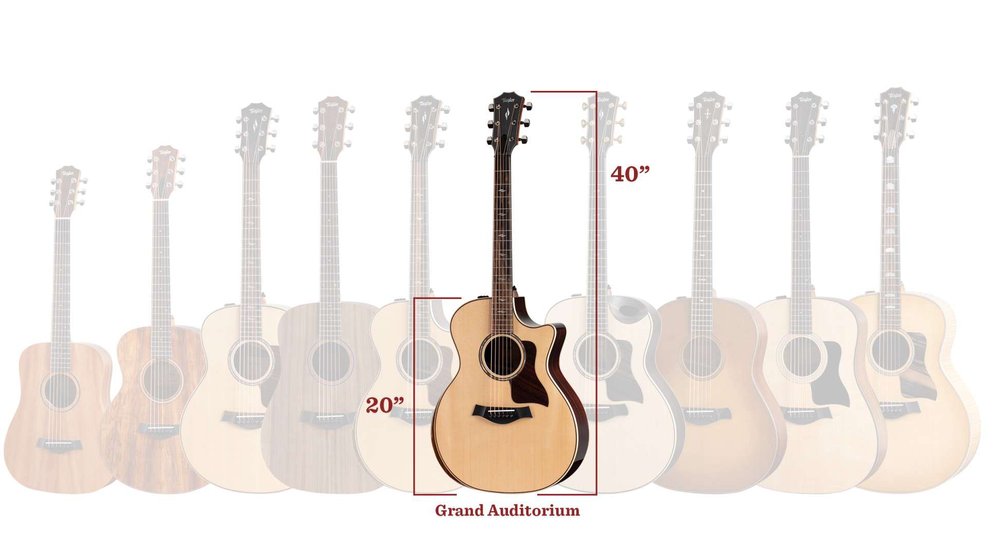 Acoustic Guitar Size Chart Inches