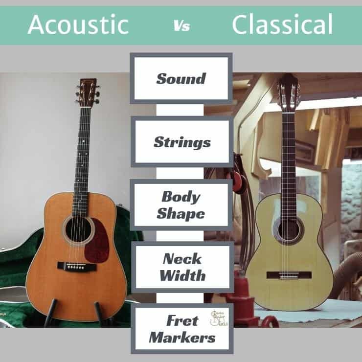 What is the Difference between Classical And Acoustic Guitar