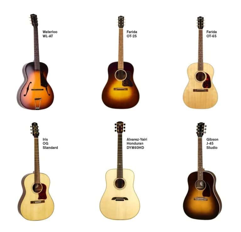 What is the Most Popular Acoustic Guitar
