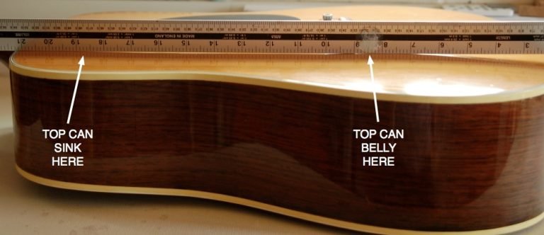 When Does an Acoustic Guitar Need a Neck Reset