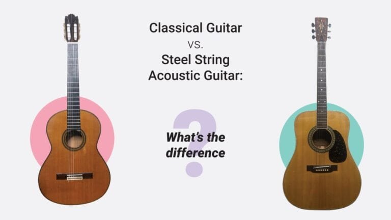 Are the Frets on a Classical Guitar Tied on