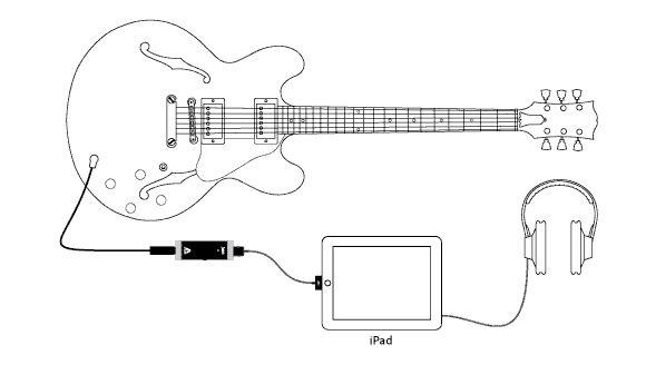 Can an Electric Guitar Connect to an Ipad