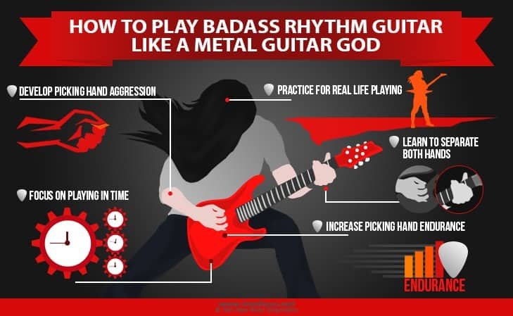 Can You Play Rhythm With an Electric Guitar