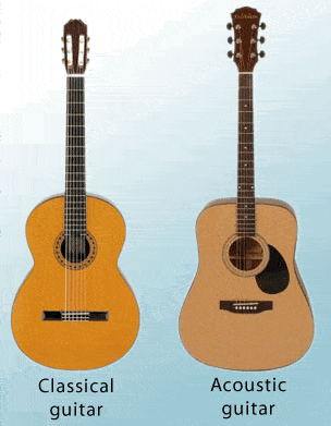 Can You Put Bronze Strings on a Classical Guitar
