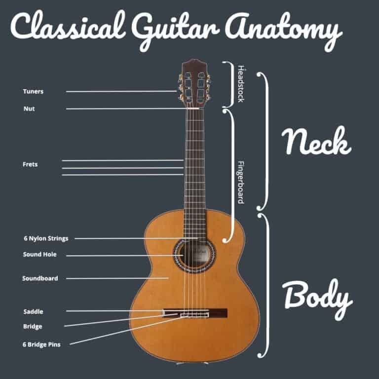 Do Classical Guitars Need to Be Set Up