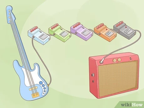 Do Electric Guitars Need to Be Plugged in