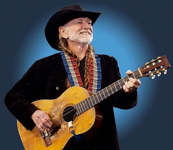 How Does a Classical Guitar Strap Work