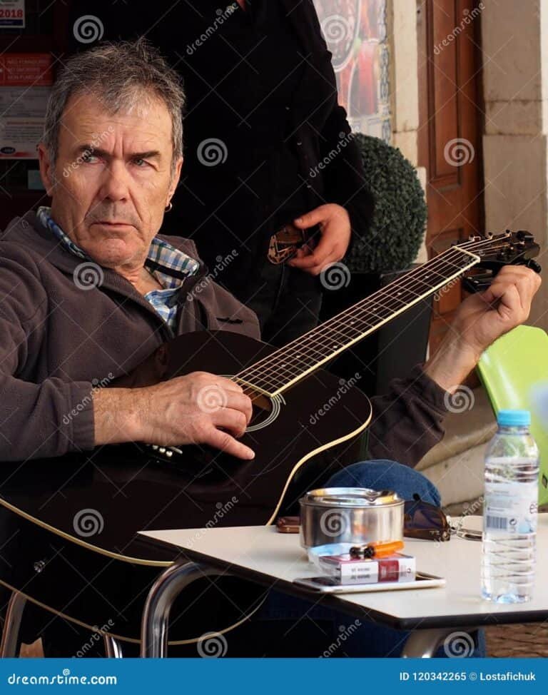 How Much is the Electric Guitar in Lagos