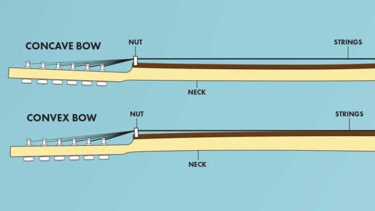 How Much Neck Relief Electric Guitar