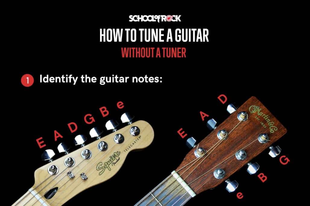 How Often Tune Electric Guitar | INS.