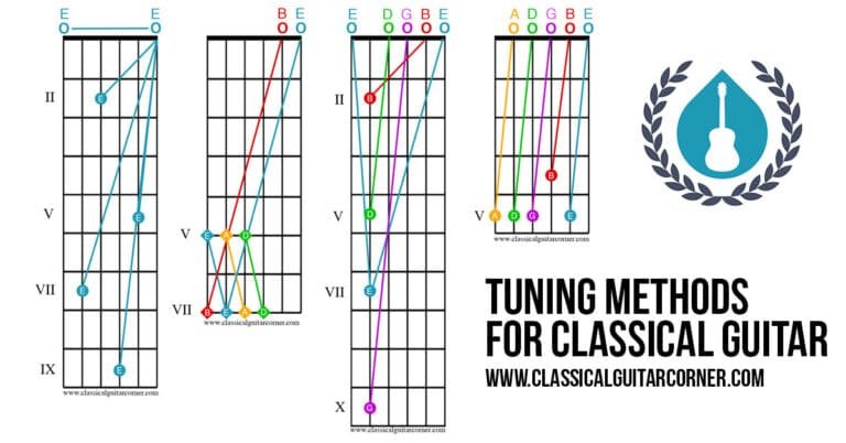 What Can You Do With Classical Guitar