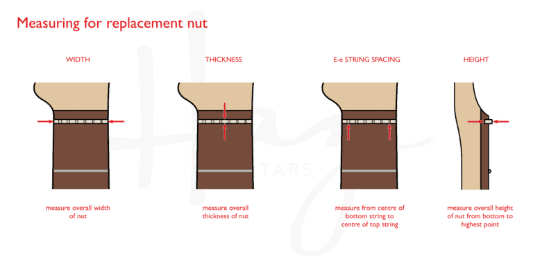 What is Nut Width on a Bass Guitar