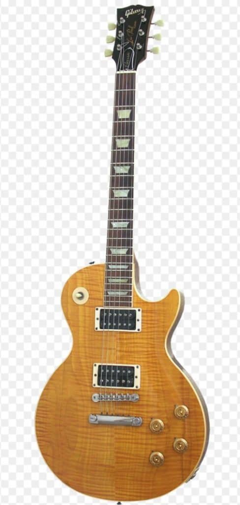What is the Best Brand of Electric Guitar
