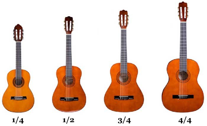 What Size Classical Guitar Should I Get