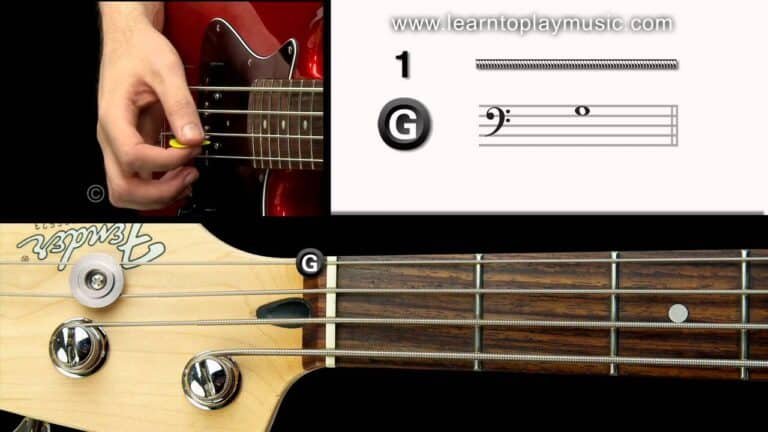 Where is G on the Bass Guitar