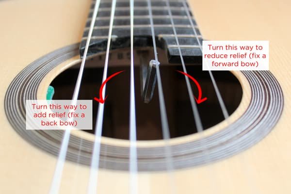 Where is the Truss Rod on a Classical Guitar