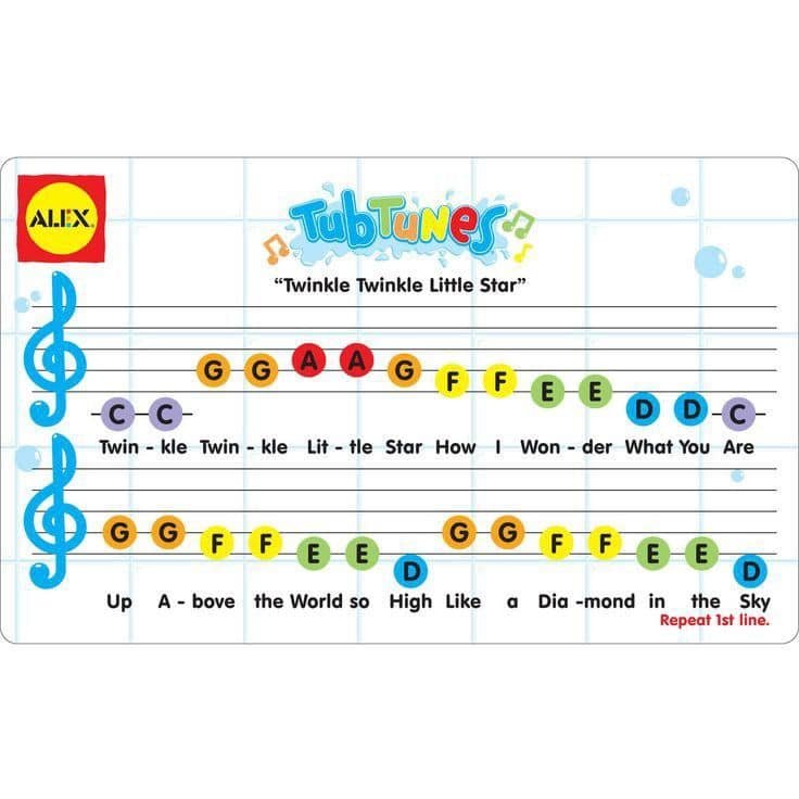 Can You Use Piano Sheet Music for Xylophone
