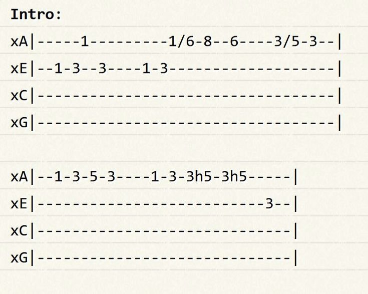 Do I Wanna Know Ukulele