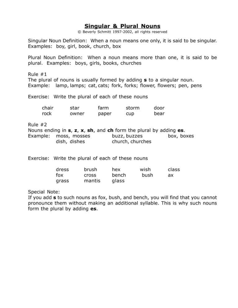 Does Ukulele Have a Plural