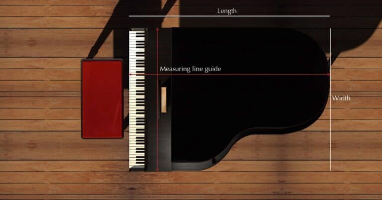 How are Pianos Measured