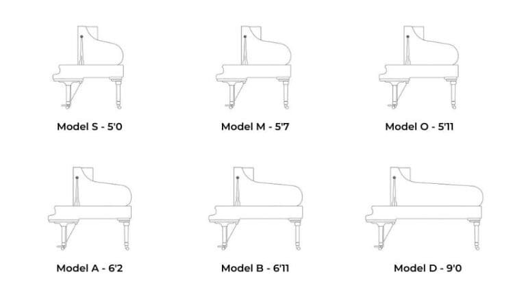 How Big is a Baby Grand Piano
