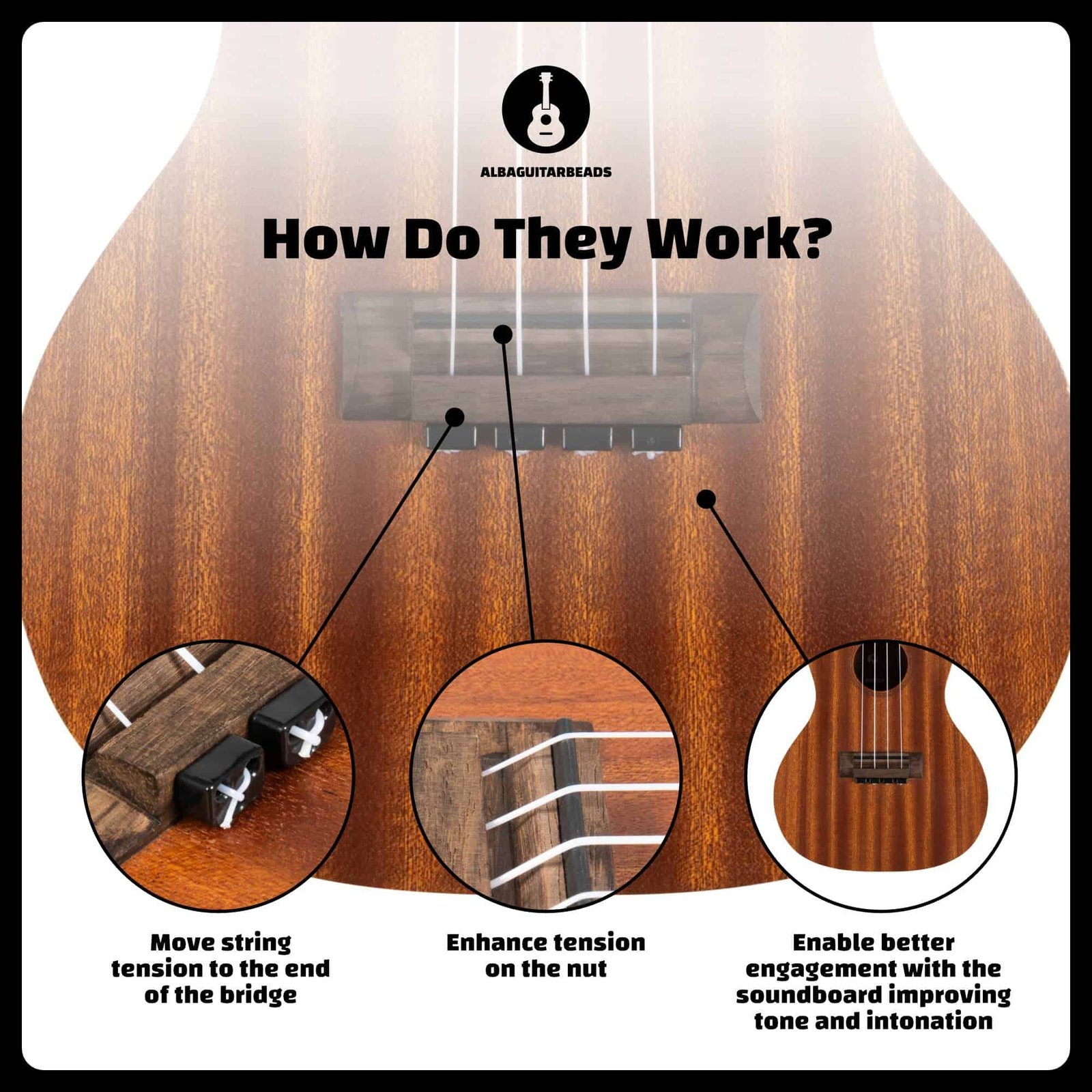 How Do The Strings Of The Ukulele Or Guitar Move | INS.