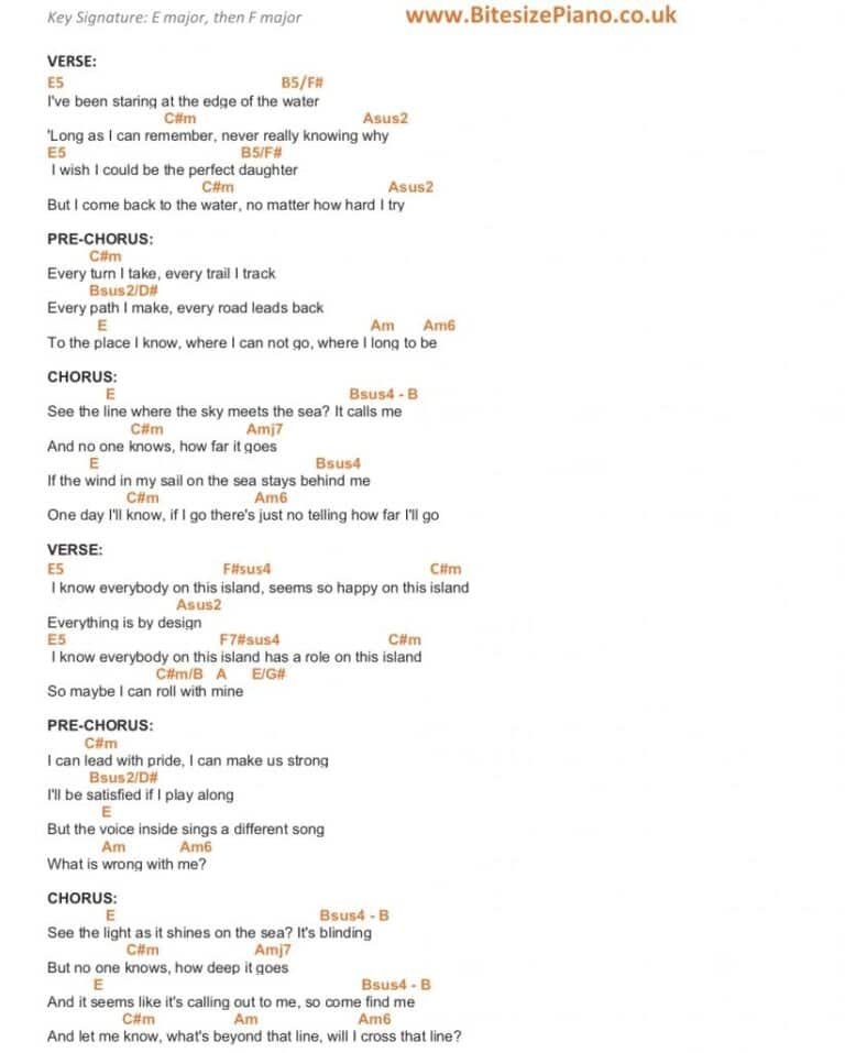 How Far I'Ll Go Piano Chords