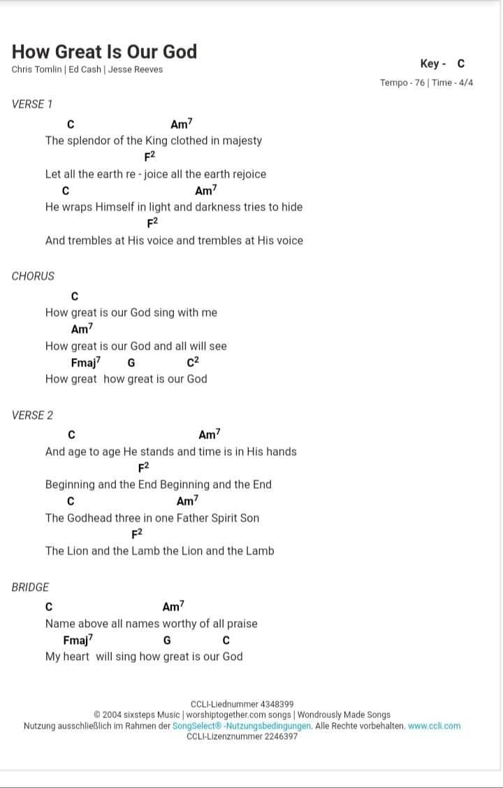 How Great is Our God Piano Chords