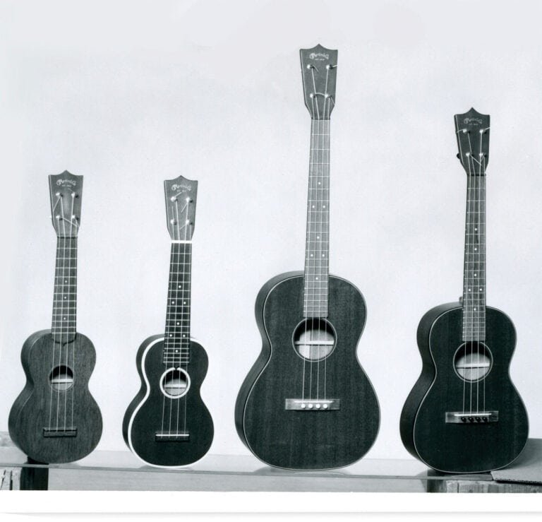 How Many Ukuleles are Sold Each Year