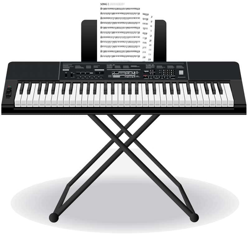 How Much Are Piano Keyboards INS.