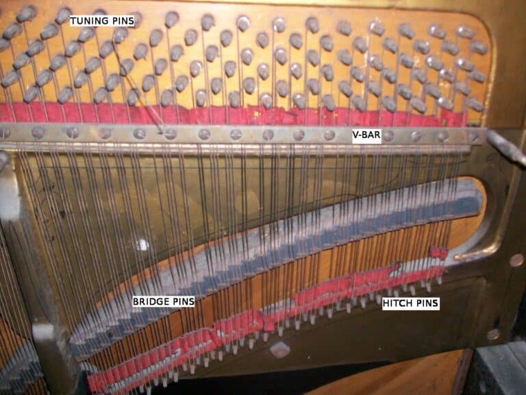 How Often Do Piano Strings Break
