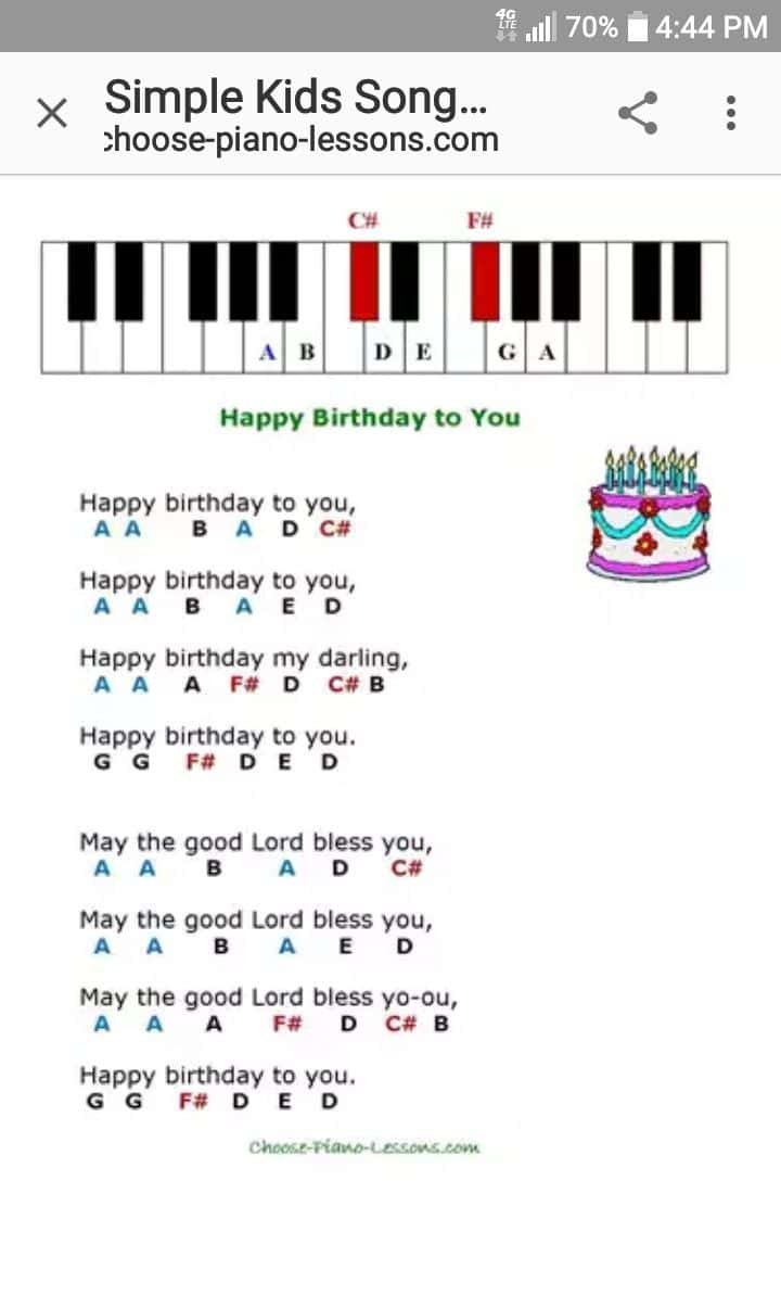 How Piano Happy Birthday