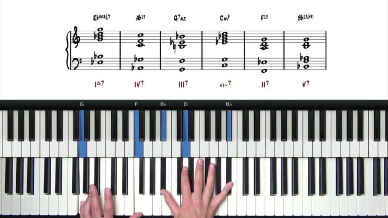 What are Jazz Chords Piano