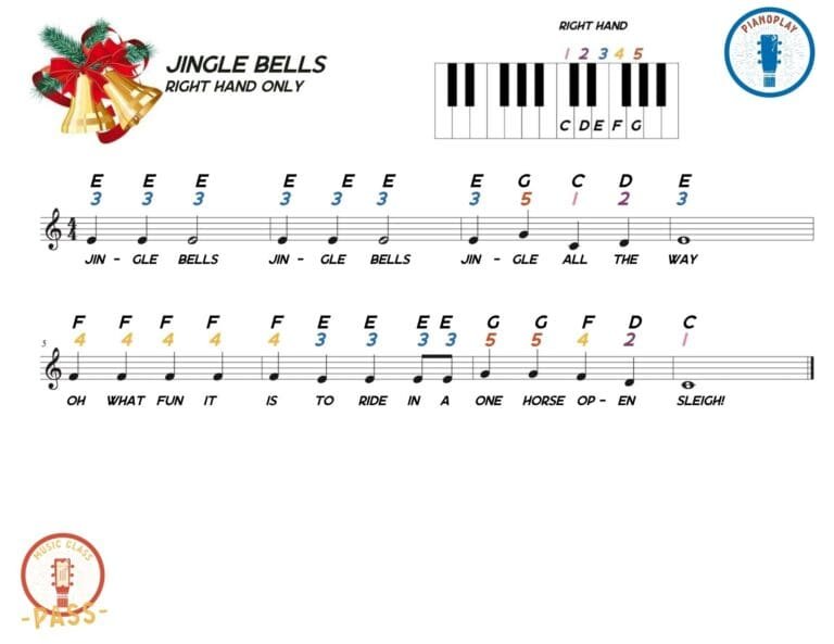 What are the Notes for Jingle Bells on Piano