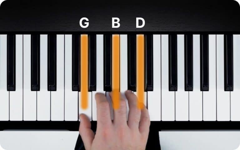 What is a G Chord on Piano