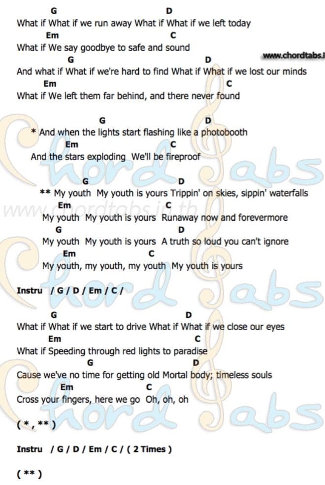 What is a Youth Ukulele