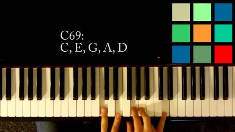 What is Piano Chord C69