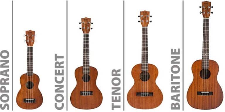 What is the Best Ukulele for Beginners