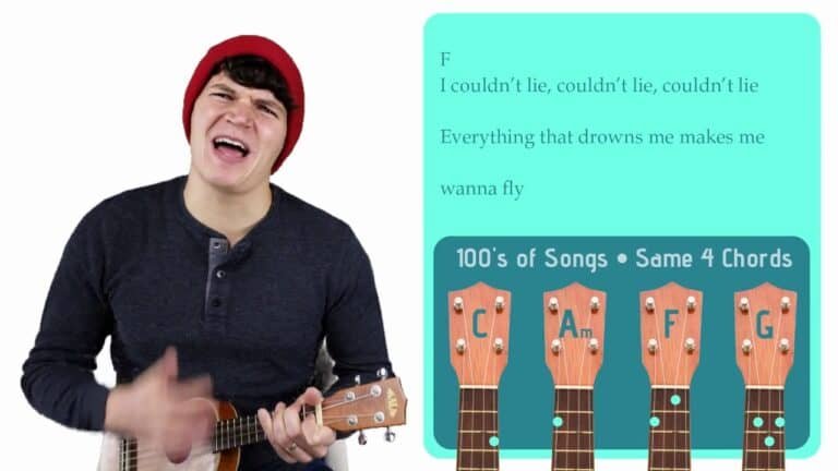 What is the Strumming Pattern for Counting Stars Ukulele