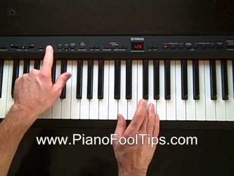 What is Transpose on Digital Piano