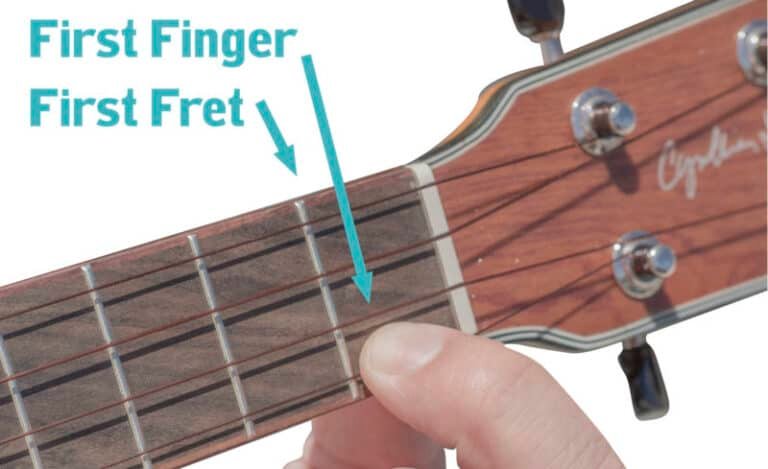 What to Do When You First Get a Ukulele