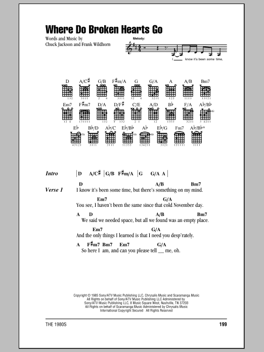 Where Do Broken Hearts Go Ukulele