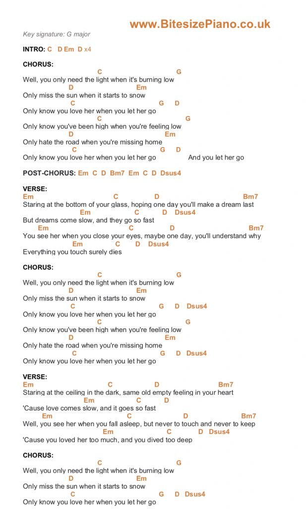 Where Do You Go Piano Chords