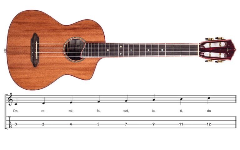 Which Ukulele is Best for Singing