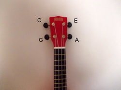 Which Way Do I Turn the Tuning Pegs on a Ukulele