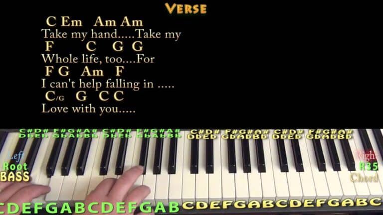 Why Can'T It Be Piano Chords