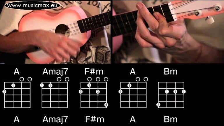 Why My Guitar Gently Weeps Ukulele